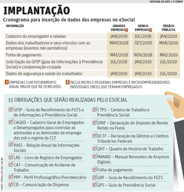 nova imagem